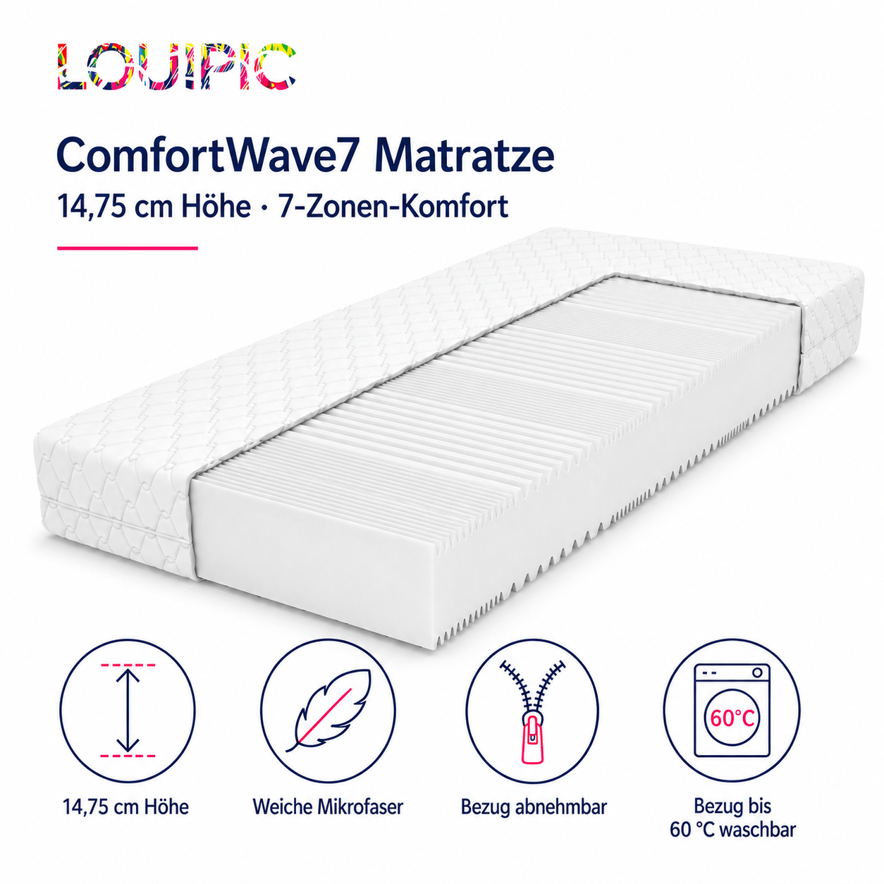 Image of Comfortwave7 - 7-zone Mattress - . 14.75 Cm High - Cover Washable Up To 60 Degrees