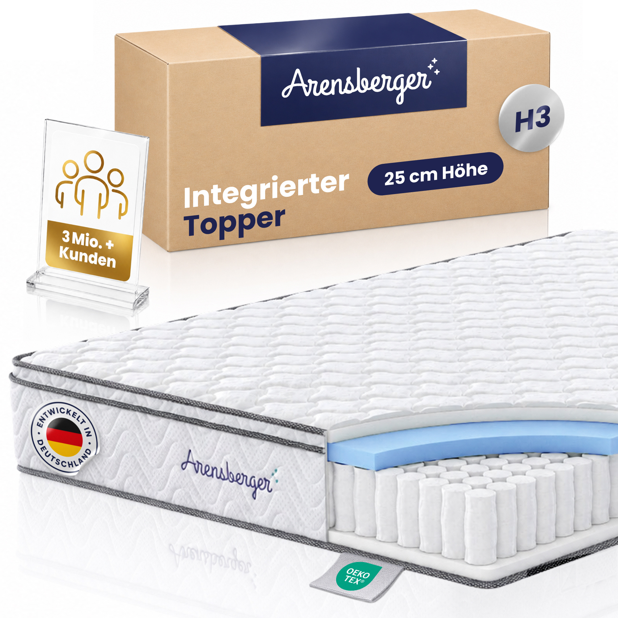 Image of Mattress - 25cm Height; Integrated Topper; H4, H3, H2 Mixed Firmness - Spring Core Mattress