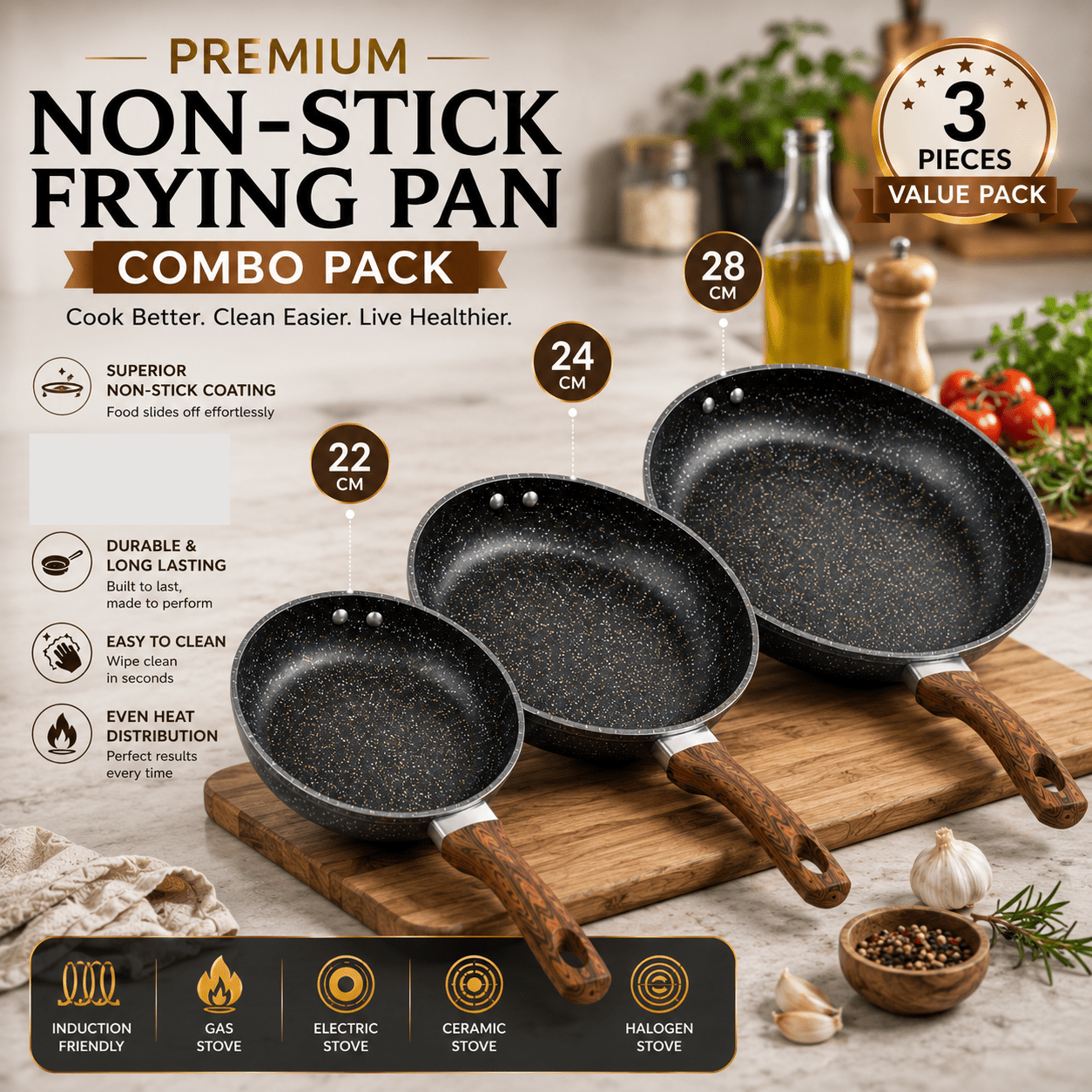 TEMU 1 Set Of 3 Pan Set, Pan, Induction Cooker, 22cm&24cm&28cm Pan Set, Kitchen Cooking Pan Set, Free