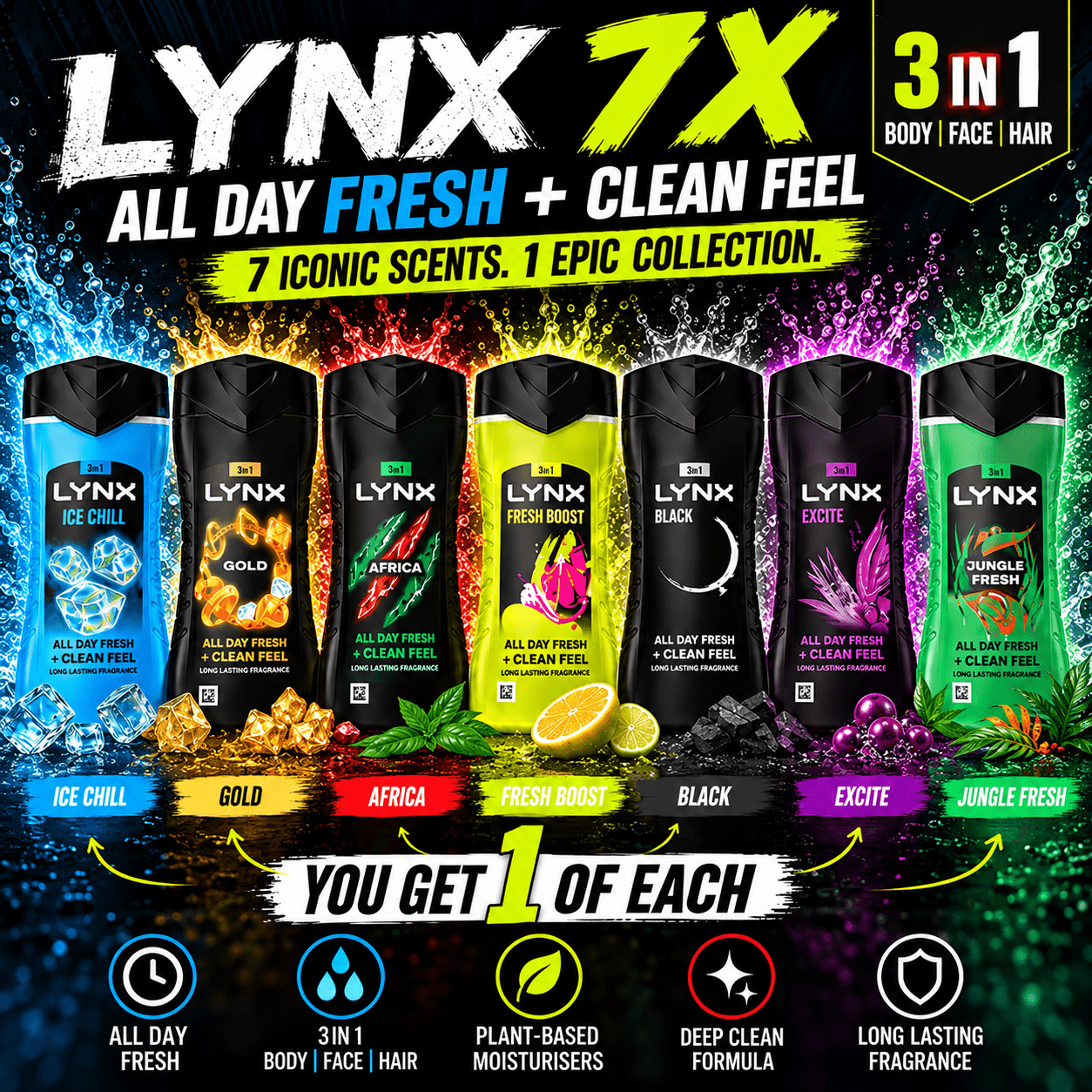 TEMU Lynx 3 In 1 Shower Gel 7 Pack – , Gold, Africa, , Black, & – Body, Wash