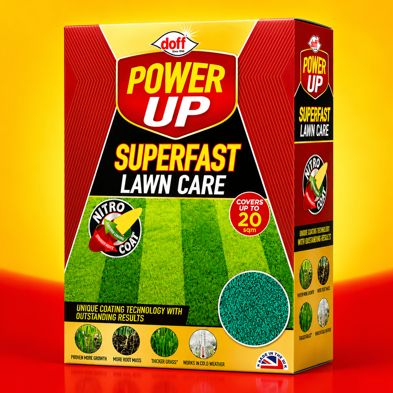 TEMU Superfast Lawn Growing Mix 500g – Care Blend For Garden Lawns | Easy-to-use Grass Growing New & Outdoor Areas