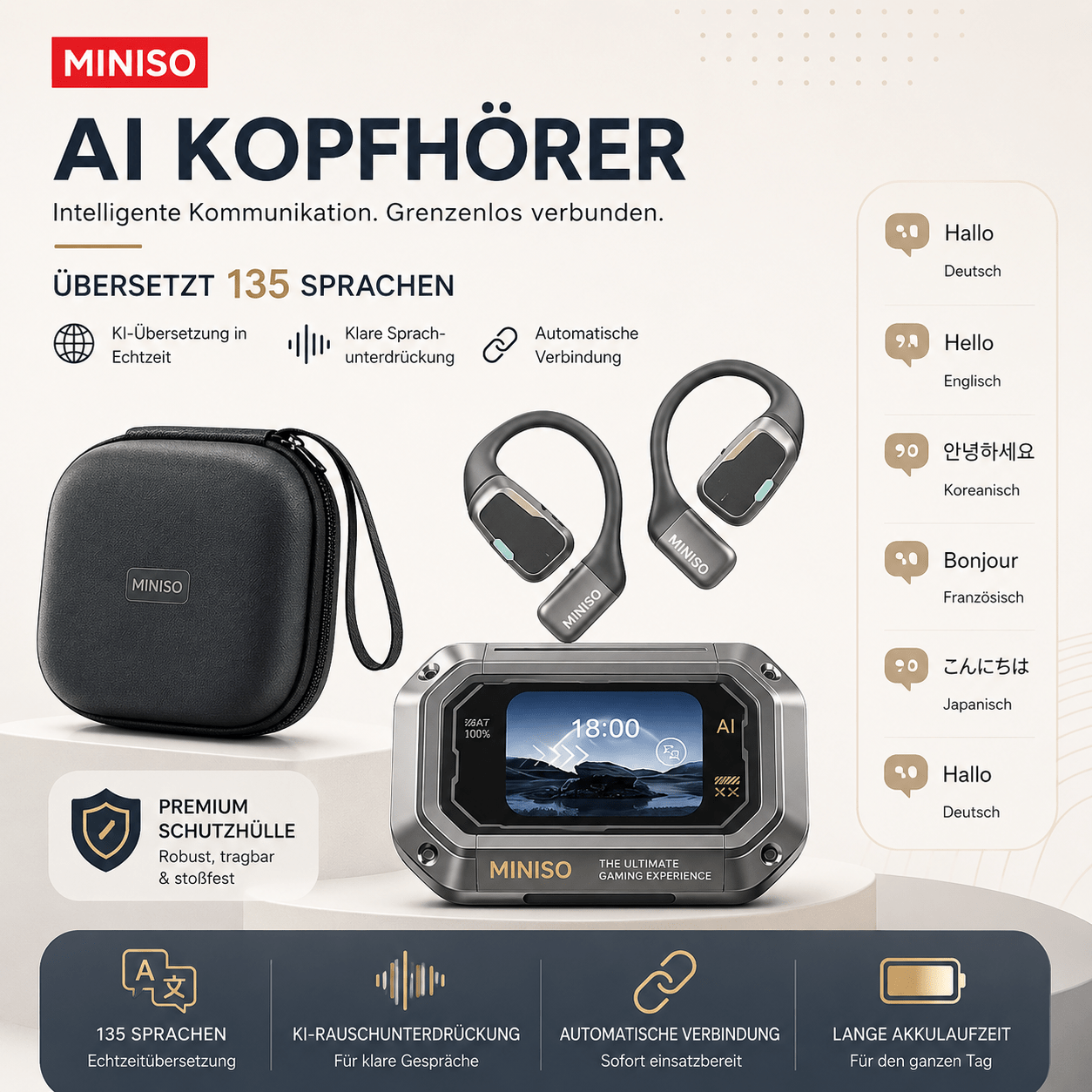 Image of Miniso M98 New Open Headphones For Ai Translation With Real-time Translation In 135 Languages, Hd Color Display, Touchscreen, Long , Versatile Design, Long , Ideal For Business And Classes