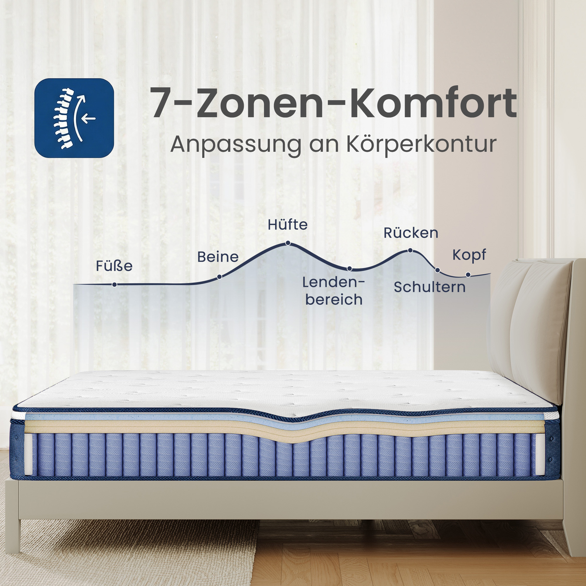 Image of Gel-memory-foam-dual-mattress, 140 X 190 X 25 Cm, Hybrid Mattress With 7-zone-medium Support, Core, Reinforced Edge, Breathable Cover, Blue
