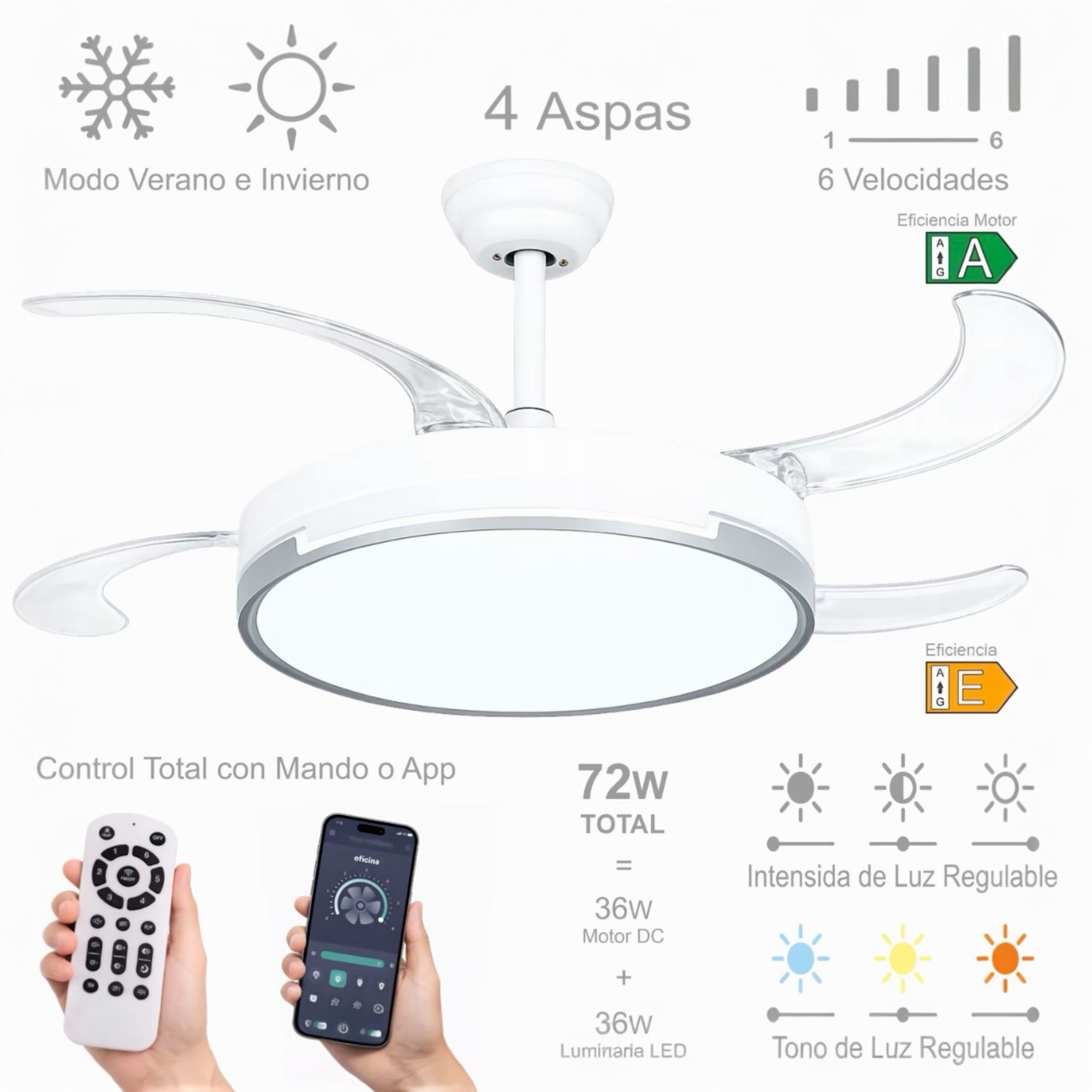 Ventilador de techo con Blanco en 3 Temperaturas de con Mando a Distancia -Motor DC Efi...