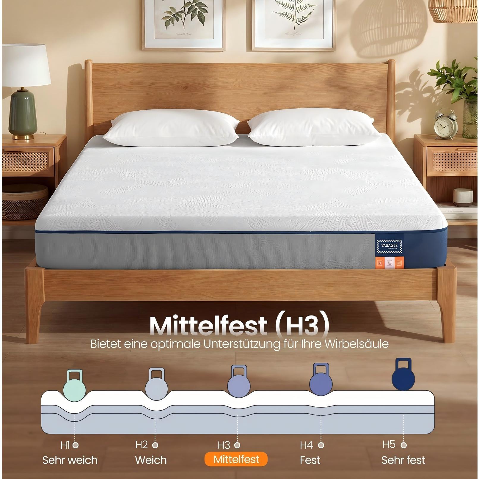 Mattress, Gel Memory Foam Mattress, Medium Firmness, H3, 7-zone Support, , Breathable, Removable Machine-washable Cover, Thick, Multiple Sizes , Blue