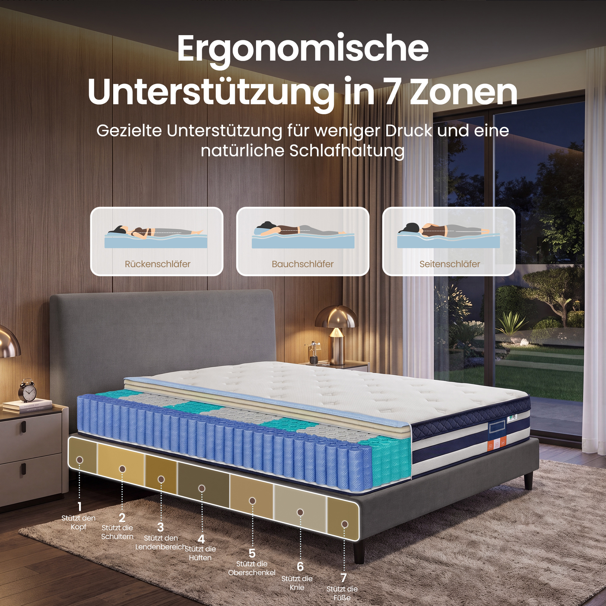 Image of 7-zone Mattress With Gel Memory Foam, H3 Medium Firm, 140 X 200 X 25 Cm, Blue