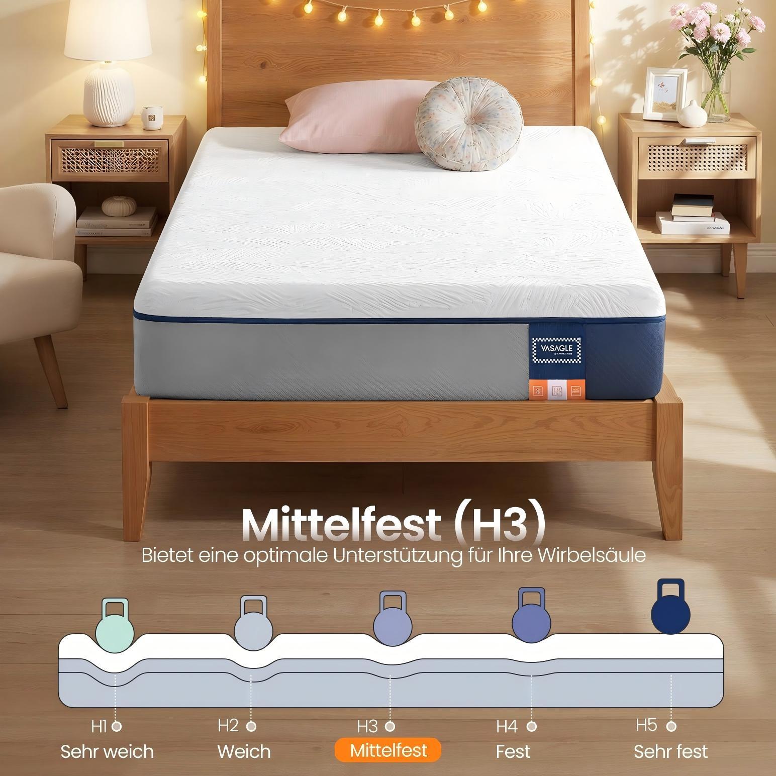 Mattress, Gel Memory Foam Mattress, Medium Firmness, H3, 7-zone Support, , Breathable, Removable Machine-washable Cover, Thick, Multiple Sizes , Blue