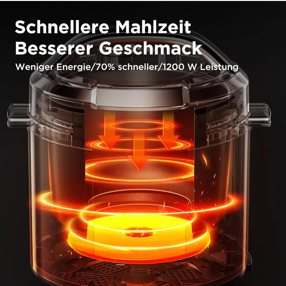 Midea 6L Electric Pressure Cooker, 9-in-1 Multifunctional Pot, 14 Functions: Yogurt, Rice, Slow, Sous Vide, Steaming, Noodle Cooker. Versatile Meals Anytime. Stainless Steel Inner Pot (Easy to Clean), Black