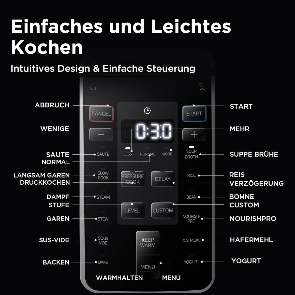 Midea 6L Electric Pressure Cooker, 9-in-1 Multifunctional Pot, 14 Functions: Yogurt, Rice, Slow, Sous Vide, Steaming, Noodle Cooker. Versatile Meals Anytime. Stainless Steel Inner Pot (Easy to Clean), Black