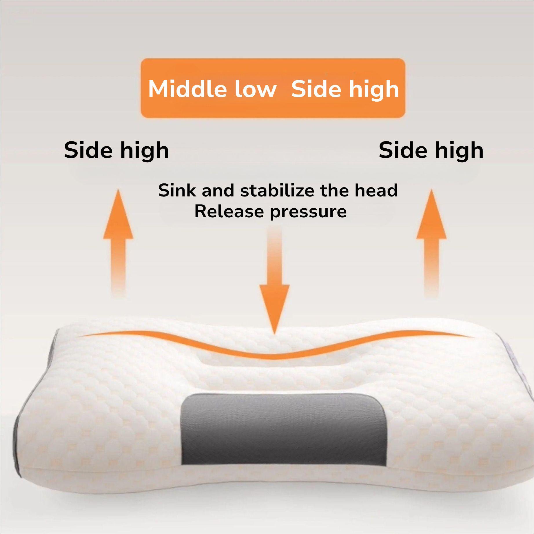 1/2pcs Sleep Pillow High Quality Core Ergonomic Contour Support Pillow Suitable for Soft Sleep,Non-collapsing High Pillow Core,Can Be Used All Year Round,Multi-Functional Bedding Pillow for Sofa, Neck, Shoulder, Side, Back & Belly