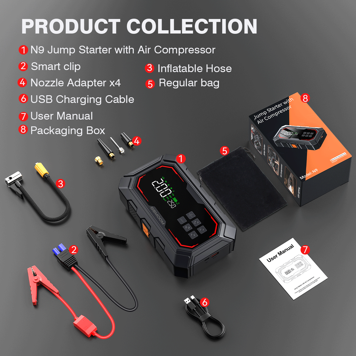 Pornitor auto 8000A cu compresor de aer, pompă de umflat anvelope fără fir, demaror de baterie cu power bank și lanterne LED, cutie de pornire auto 12V pentru toate vehiculele pe benzină sau diesel de 10.0L