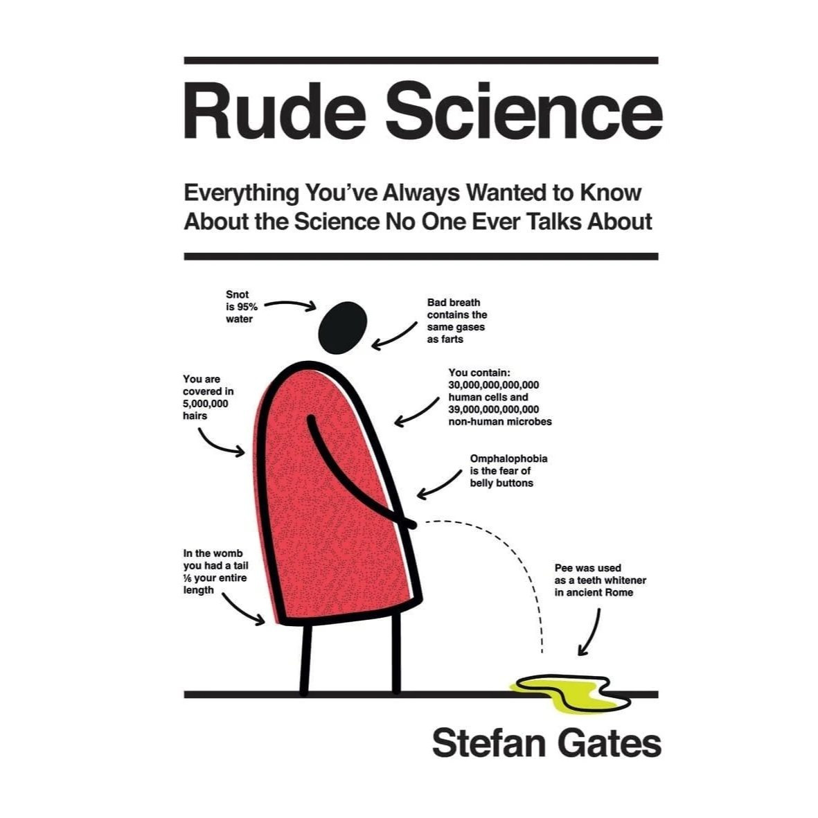Rude Science: Everything You’ve Always Wanted to Know About the Science No One Ever Talks About by Stefan Gates - Non Fiction - Hardback