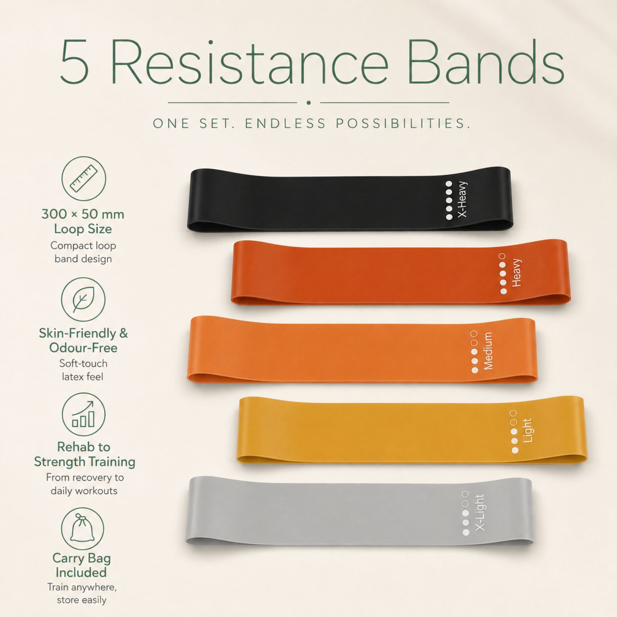 TEMU 5pcs Resistance Bands Exercise Loop Set Latex Fitness Bands For Home Pilates Strength Training Stretching Workout Sports