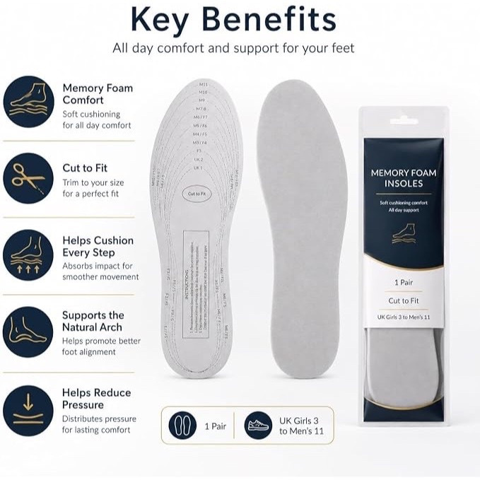 TEMU 2pcs Memory Foam Insoles | Shoe Inserts For | Cushioned Inner Soles For Trainers, Work Boots & Walking Shoes | Trimmable, Breathable & Shock