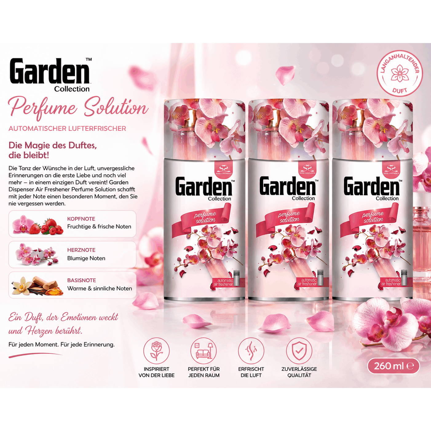 Image of Freshener Parfum Solution Refill 3x260ml