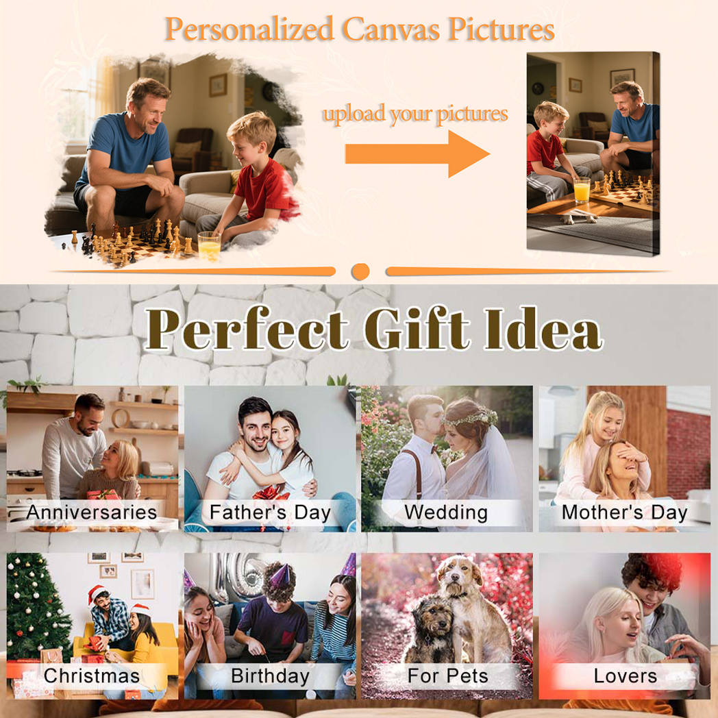 Personalized Canvas Print for Home Decor, Custom Photo Wall Art