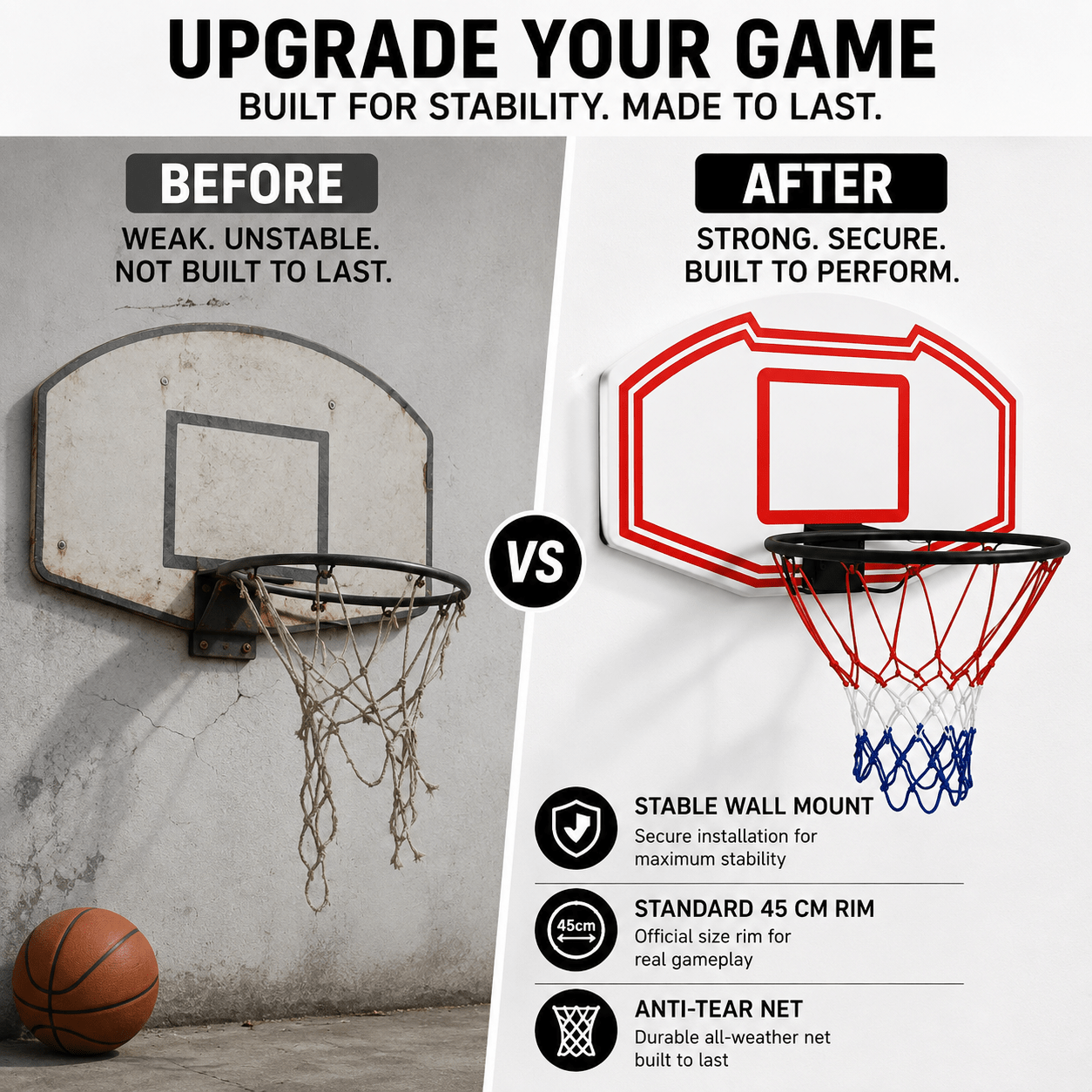 Large Wall Mounted Basketball Hoop with Backboard
