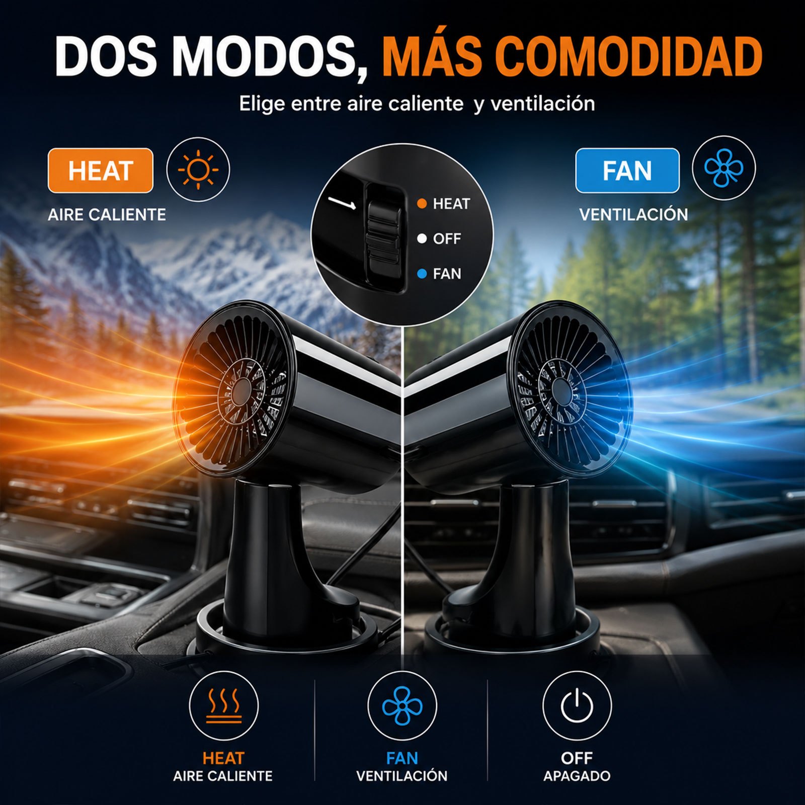 TEMU Ventilador Calefactor para Vehículo , Versiones 12V 150W y 24V 230W, Aire Caliente y Ventilación, Diseño Plegable con Base 360° y Ángulo