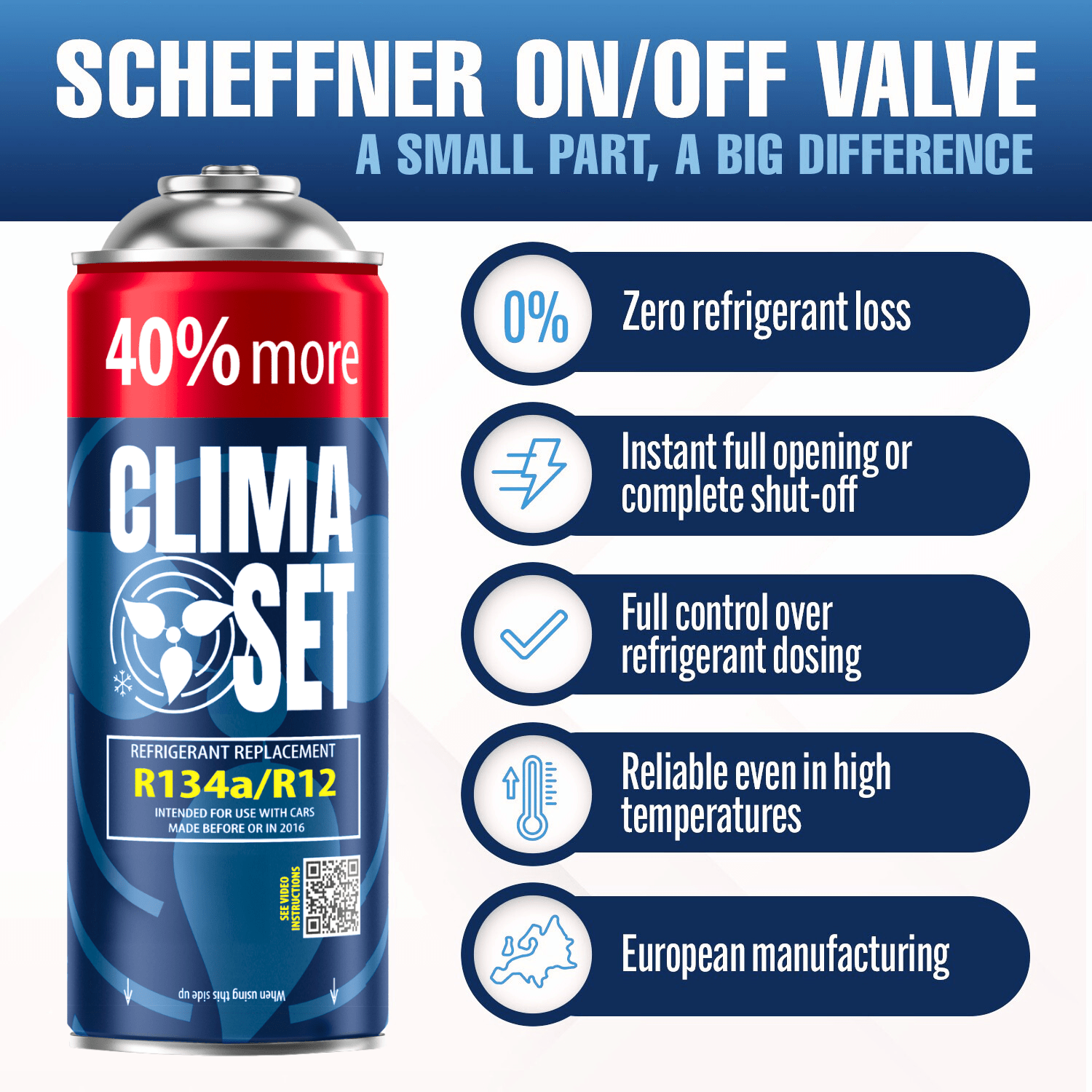 Climaset R134A Refrigerant Kit for Air Conditioning Service