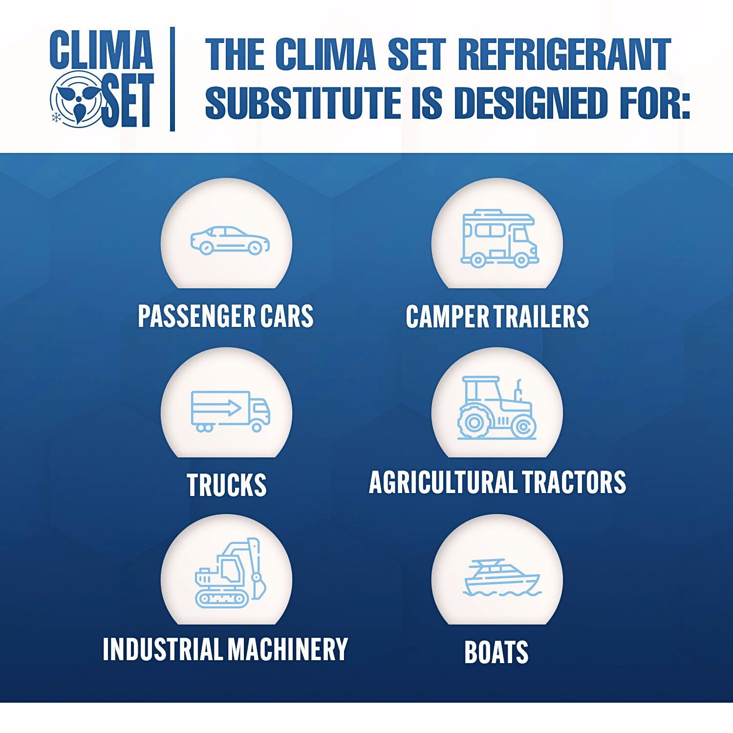 Climaset R134A Refrigerant Kit for Air Conditioning Service