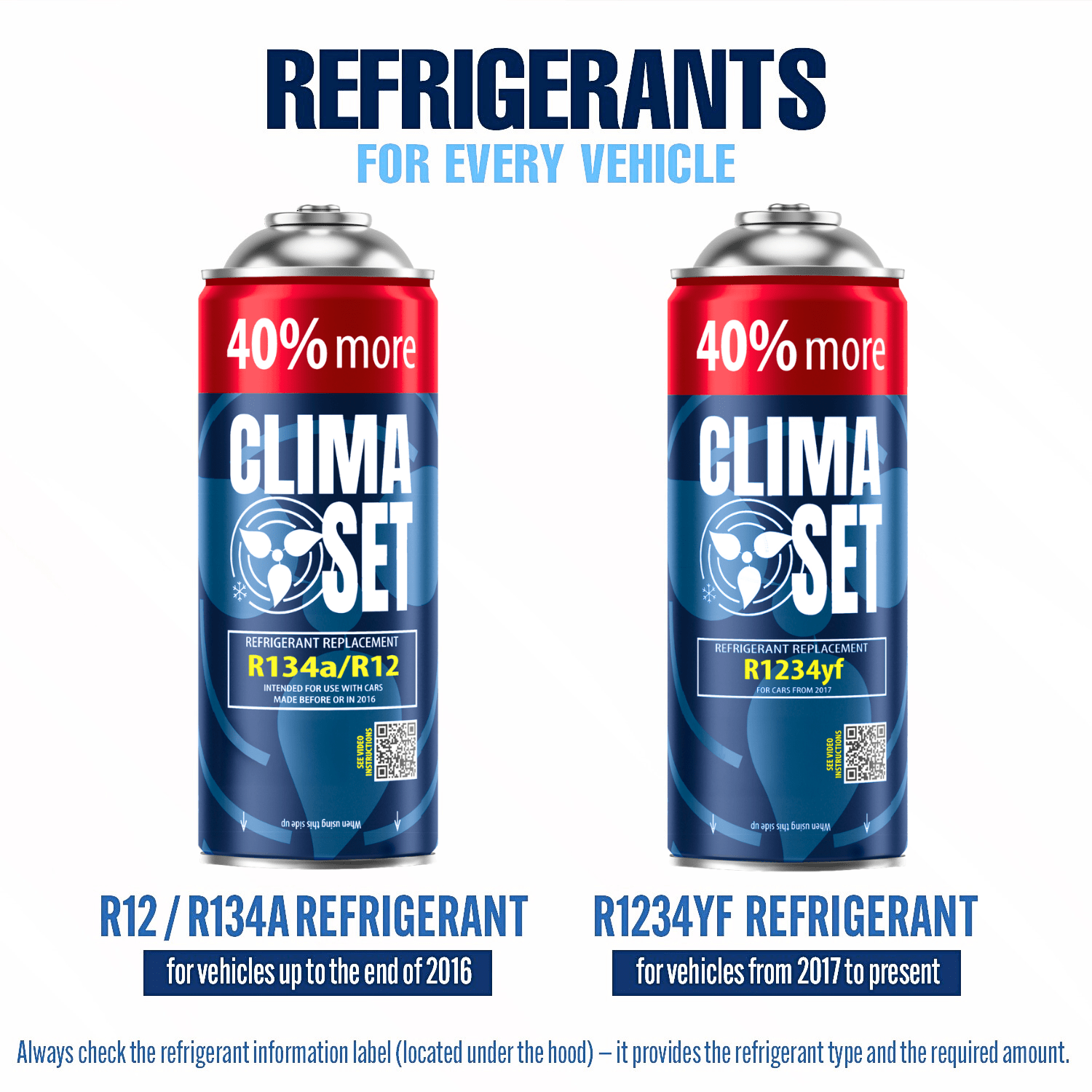 Climaset R134A Refrigerant Kit for Air Conditioning Service