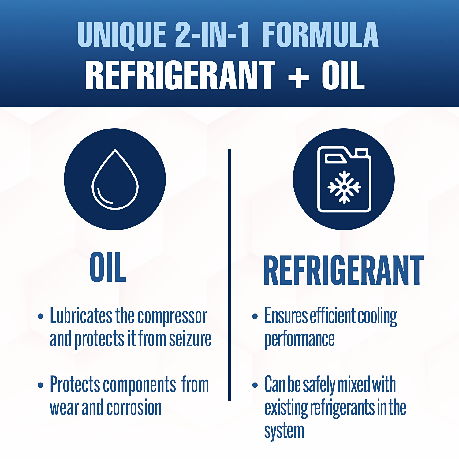 Climaset R134A Refrigerant Kit for Air Conditioning Service
