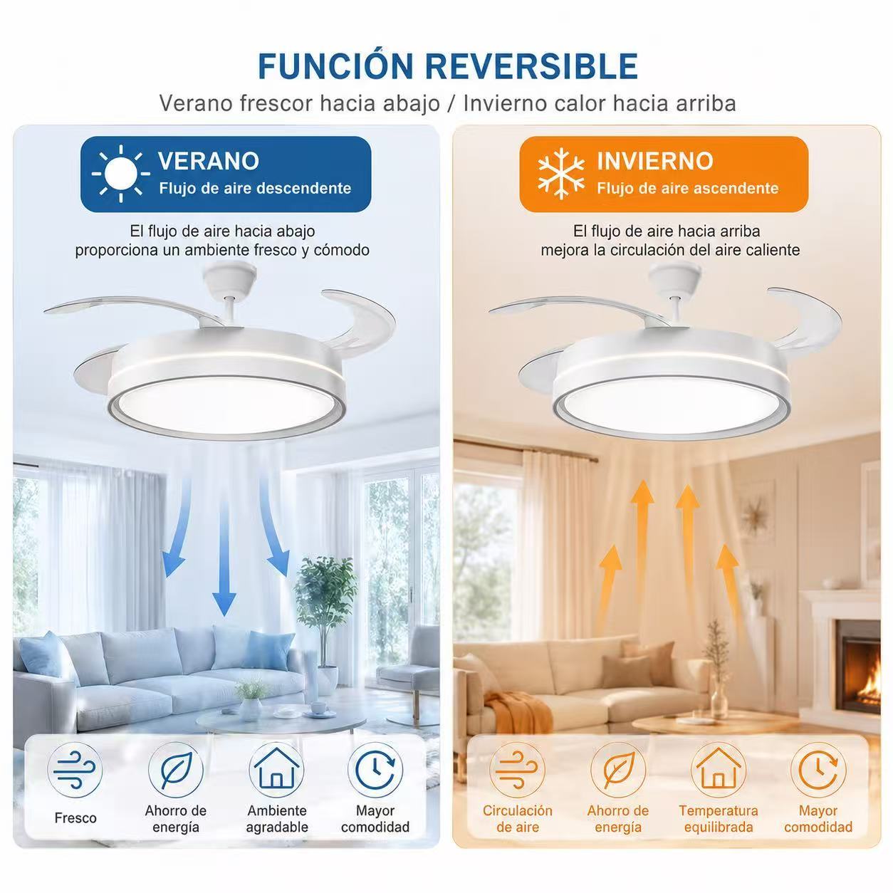 TEMU Ventilador de techo con luz LED 70W 6600lm diámetro 49cm con retráctiles, 3 de luz, 6 nivel de velocidad, funcionamiento para verano y invierno,