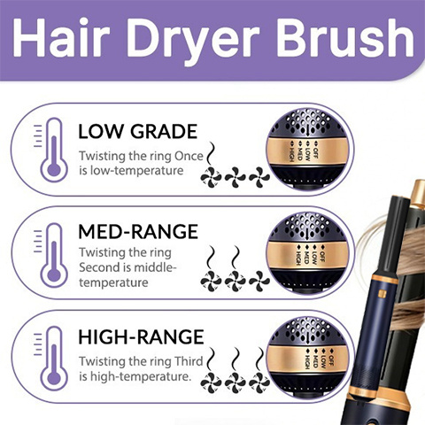 TEMU Hot Air Styler, -one Hot Air Styler, All In 1 Hair Dryer Brush & Curling Wand, 3 Heat Settings, Interchangeable Styling Attachments, Multi Hair