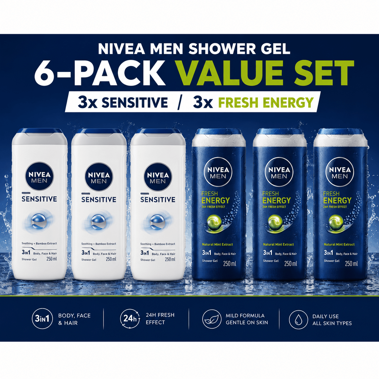 TEMU Men Shower Gel 6-pack – 3x Sensitive & 3x , 250ml, 3-in-