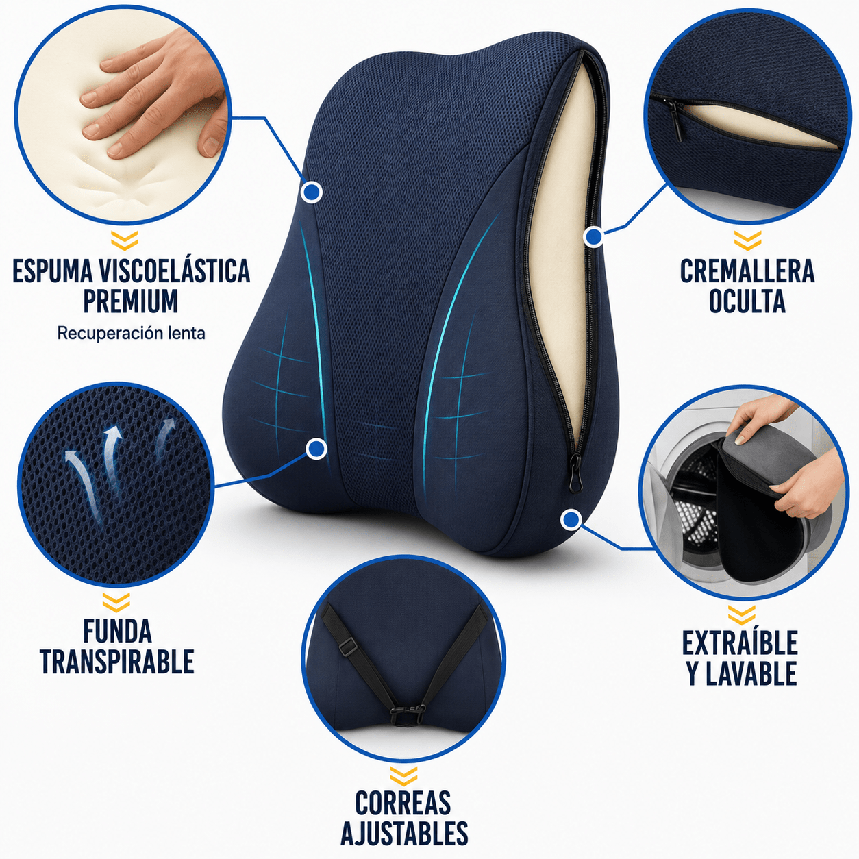TEMU Cojín Lumbar Ergonómico de Espuma Viscoelástica, Soporte Lumbar Transpirable con Extraíble y Lavable, Correas Ajustables para Asiento de Coche,
