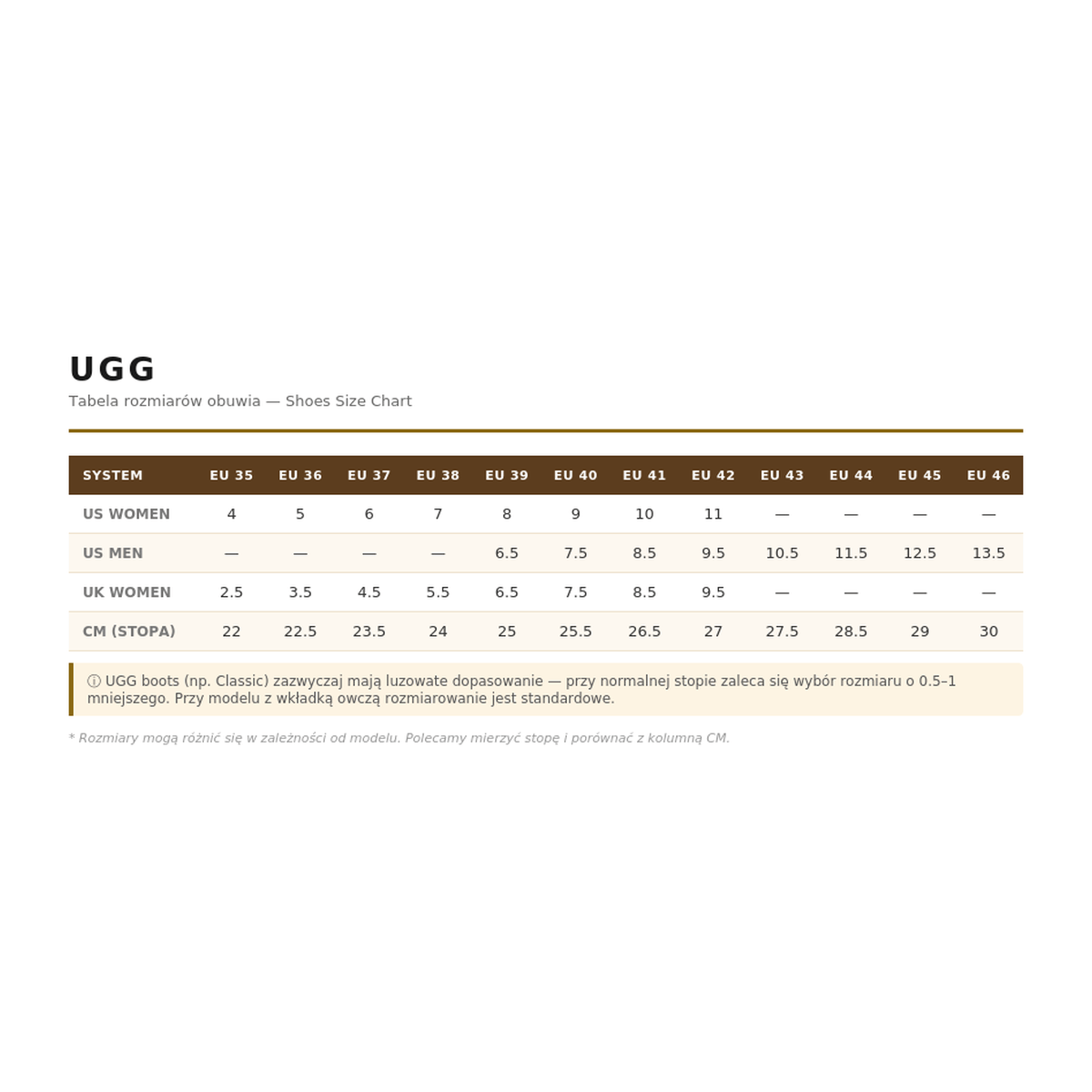 UGG W DISQUETTE Women's Beige Comfortable Everyday Shoes