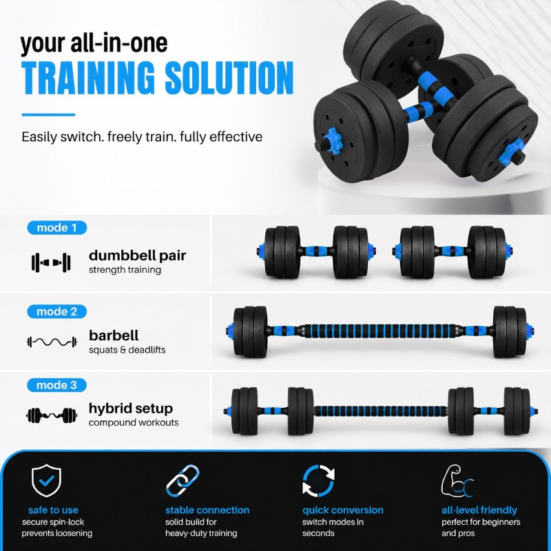 20KG Adjustable Dumbbell Set 3-in-1 Weight Set with Connector Bar