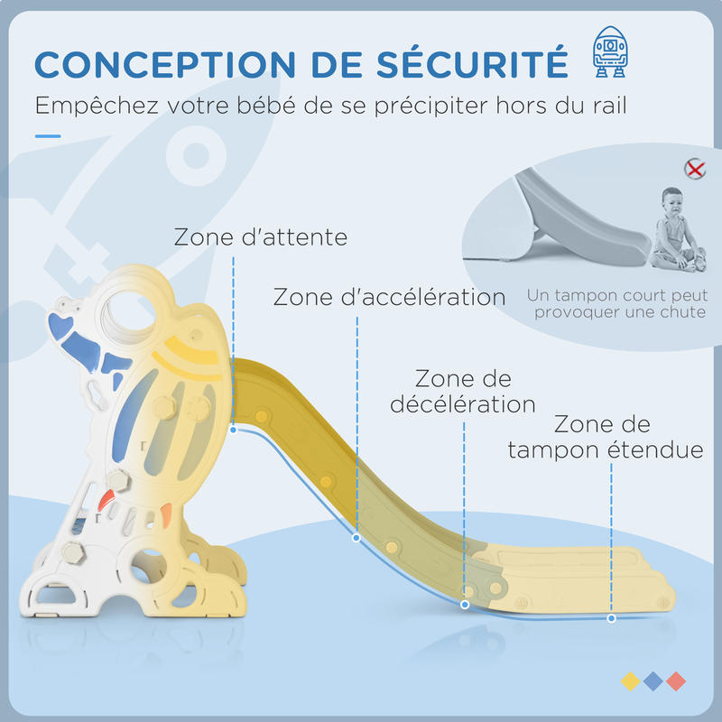 Slee voor Binnen, voor 18 tot 36 Maanden