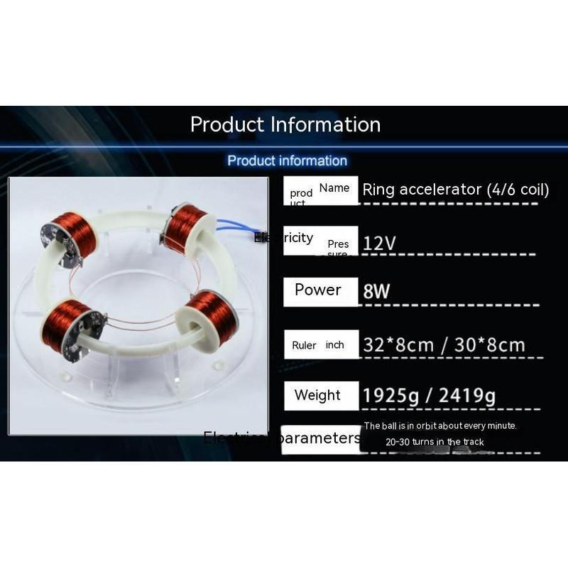 Ring Accelerator Cyclotron High-Tech Toy
