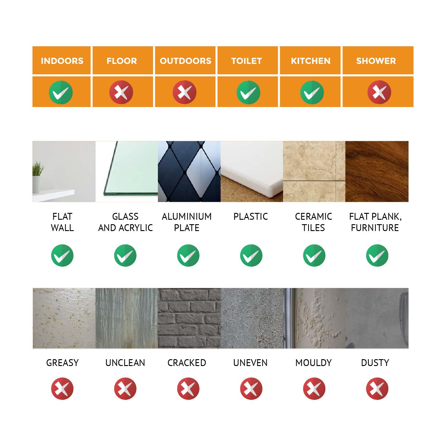 24pcs Peel and Stick Tile Stickers for Kitchen Backsplash