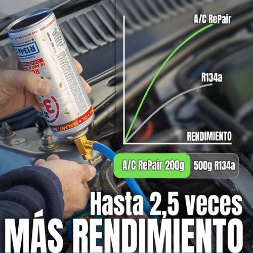 imagen del artículo ac repair - gas con aceite marcador y aire acondicionado coche