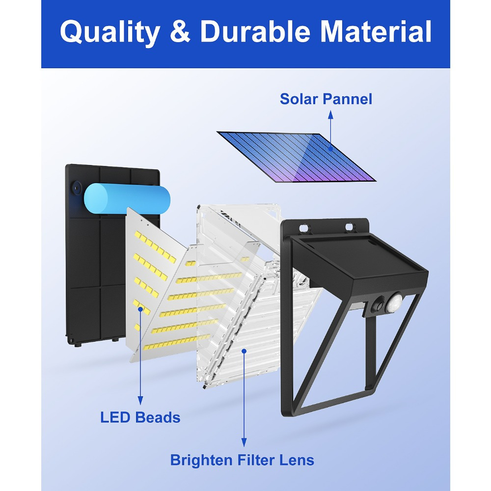 Solar Powered Outdoor Wall Light with PIR Motion Sensor