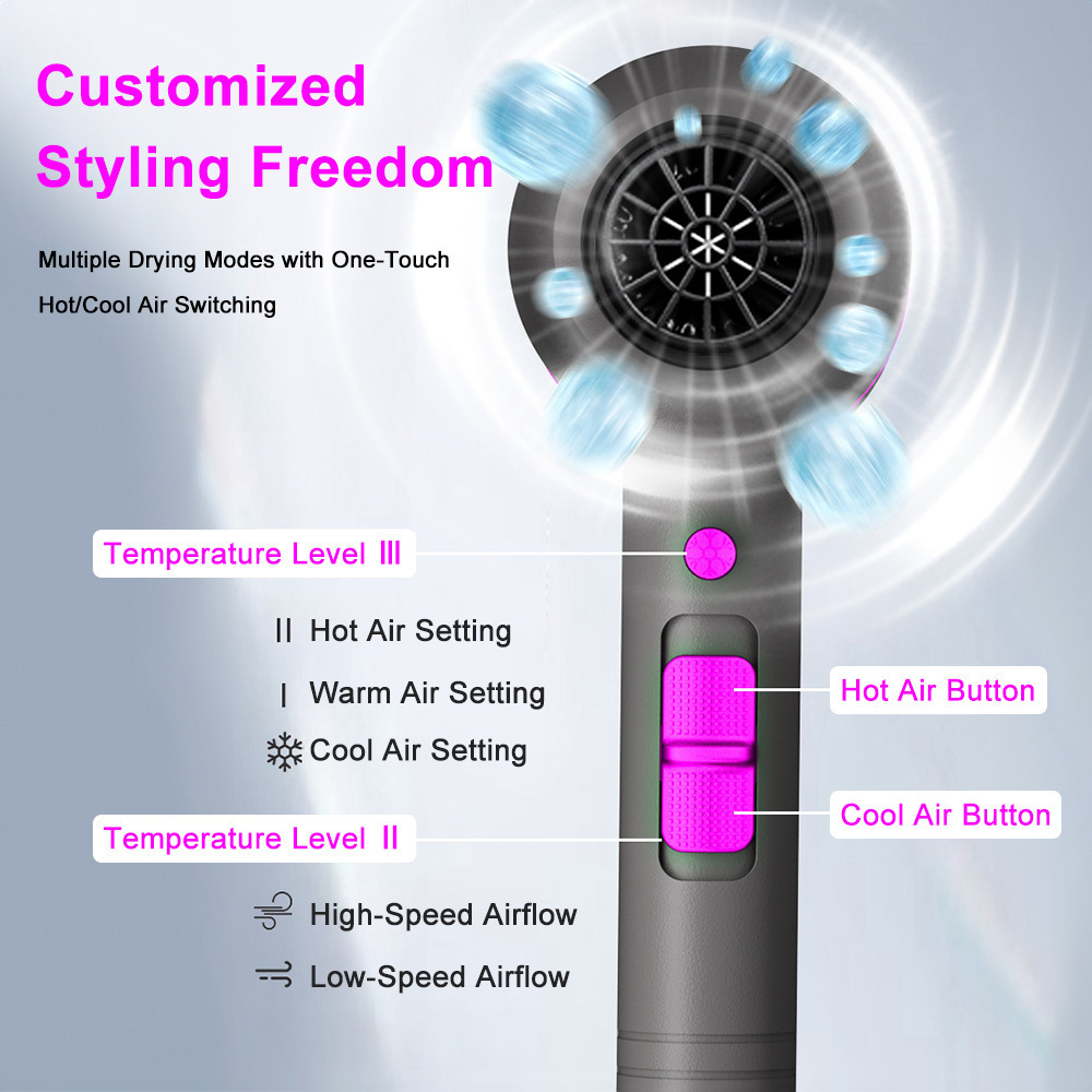 High Speed Ionic Hair Dryer with Styling Attachments