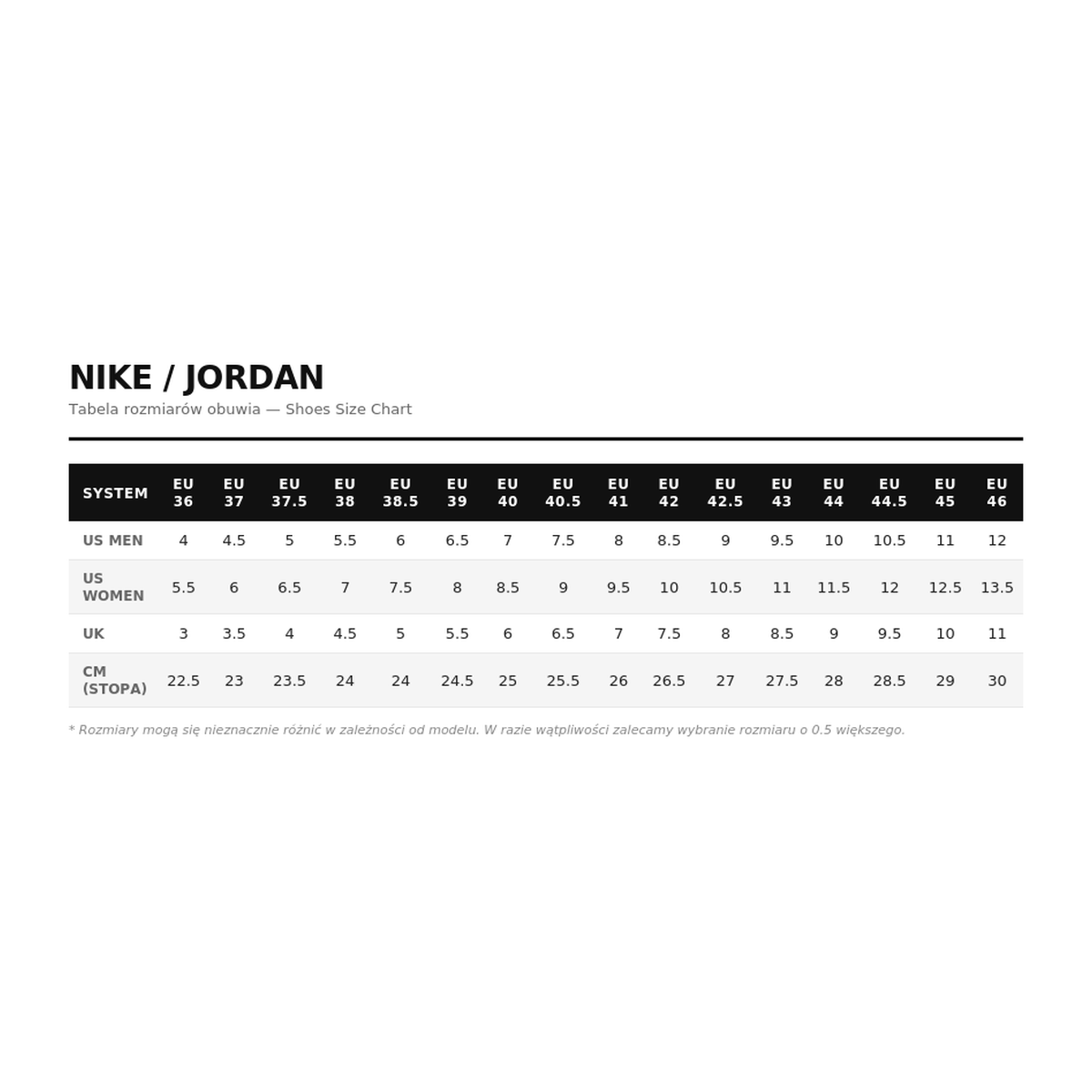  1 retro high og sneakers in white and mens casual lifestyle sneakers comfortable model dz5485 010 Product details 5