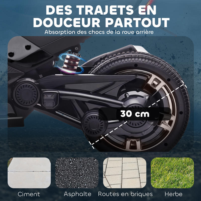 Miniatuurauto, Racesimulator, Metalen Chassis, Maximale Snelheid 5 km/u