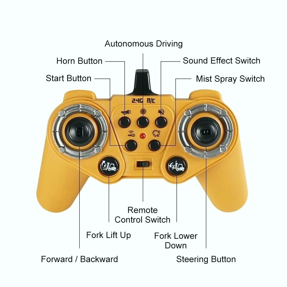 Remote Control Forklift Toy with Multifunctional Features