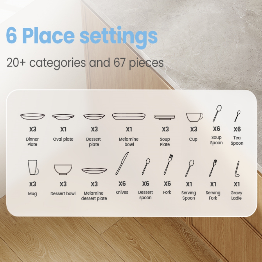 Midea COMFEE' Compact Tabletop Dishwasher – 6 Place Settings (Fits 67 Tableware Pieces, Up to 250mm Plates), 47dB Quiet Noise, Mini Countertop Size for Small Families & Couples, LED Display, 1-24H Delay Start, 6.5L Low Water (1/5 Vs Handwashing), White (Energy Class F) – Space-Saving for Small Kitchens