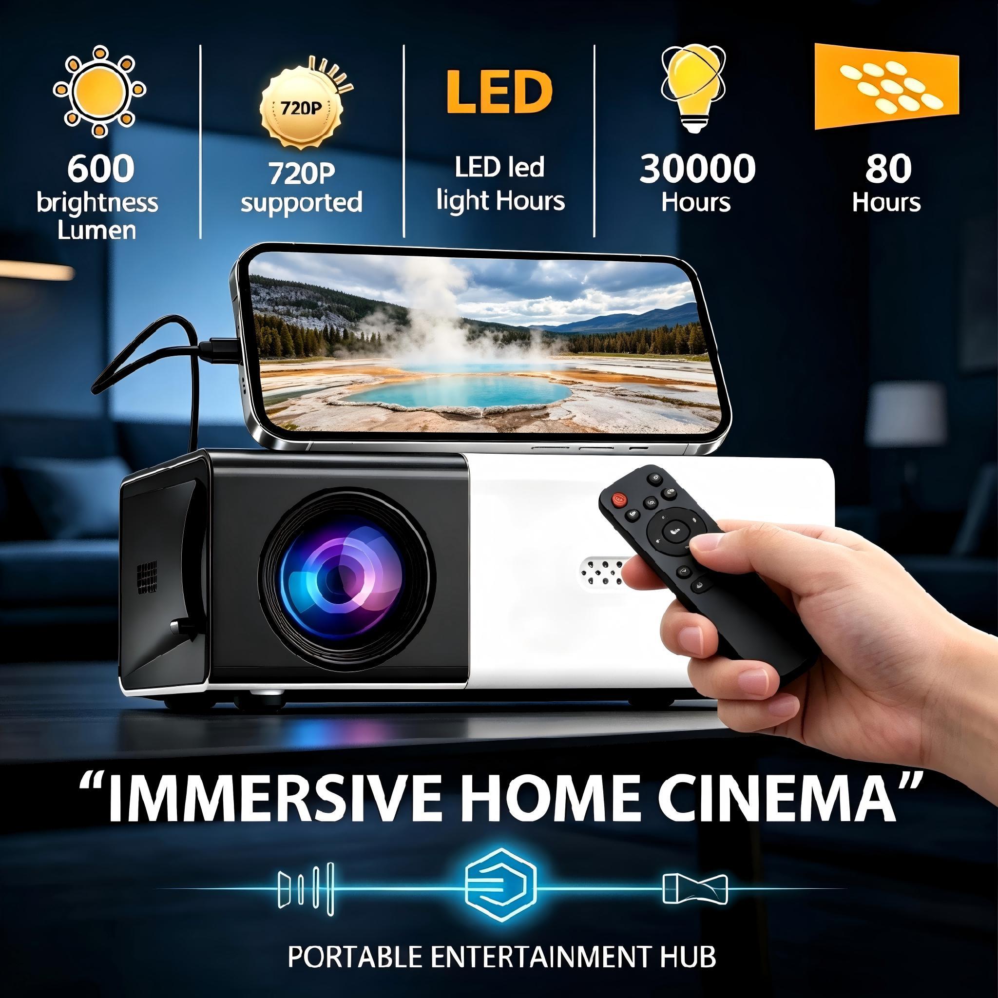 TEMU Mini Projector, Portable Phone Projector, Mini Projector For Bedroom With Remote Control, Compatible With Audio/smartphone/tablet/ Stick/usb/av