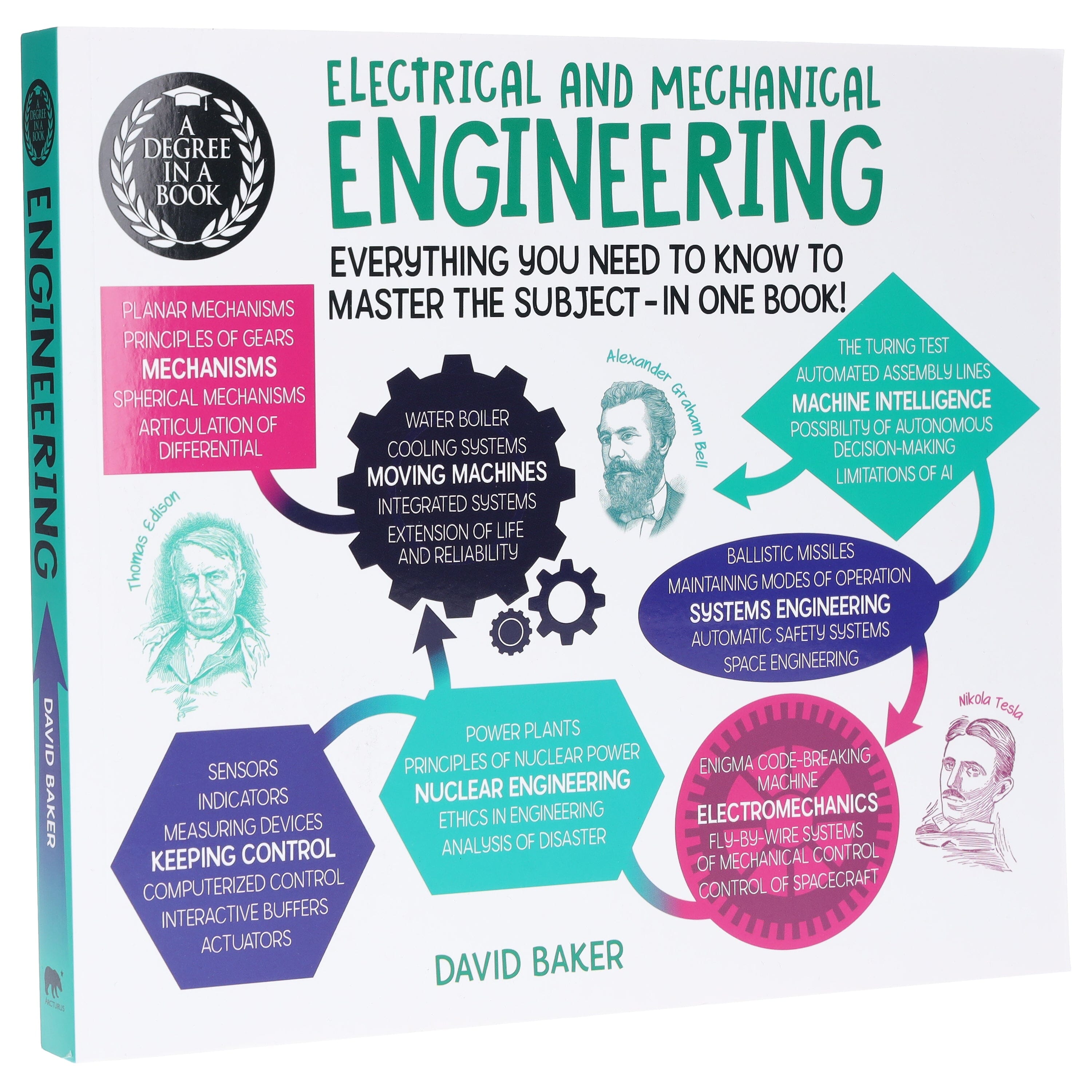 TEMU A Degree In A Book: Electrical And Mechanical Engineering By Dr David Baker - Non Fiction - Paperback