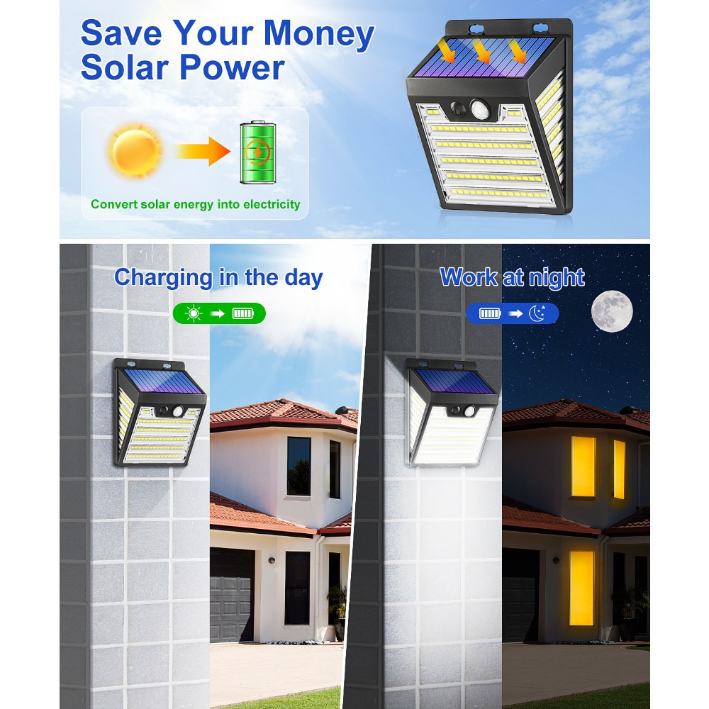 Solar Powered Outdoor Wall Light with PIR Motion Sensor