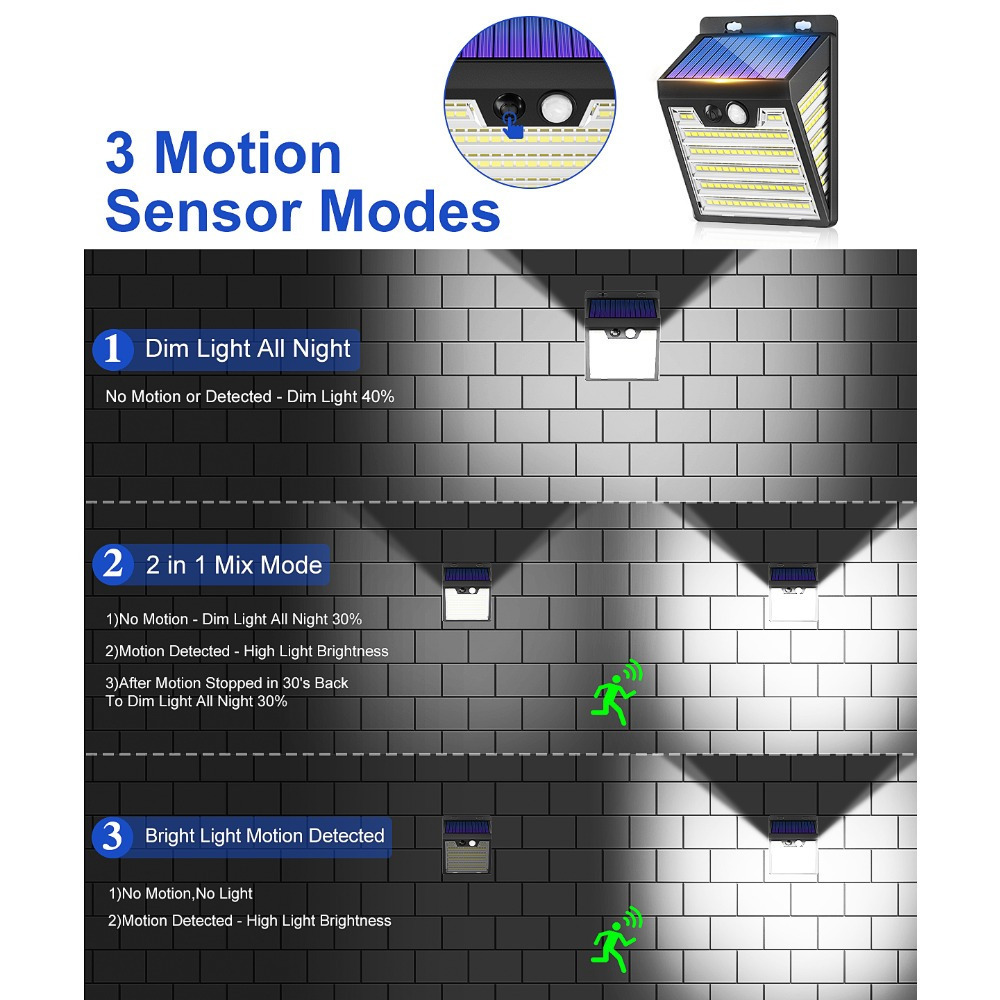 Solar Powered Outdoor Wall Light with PIR Motion Sensor