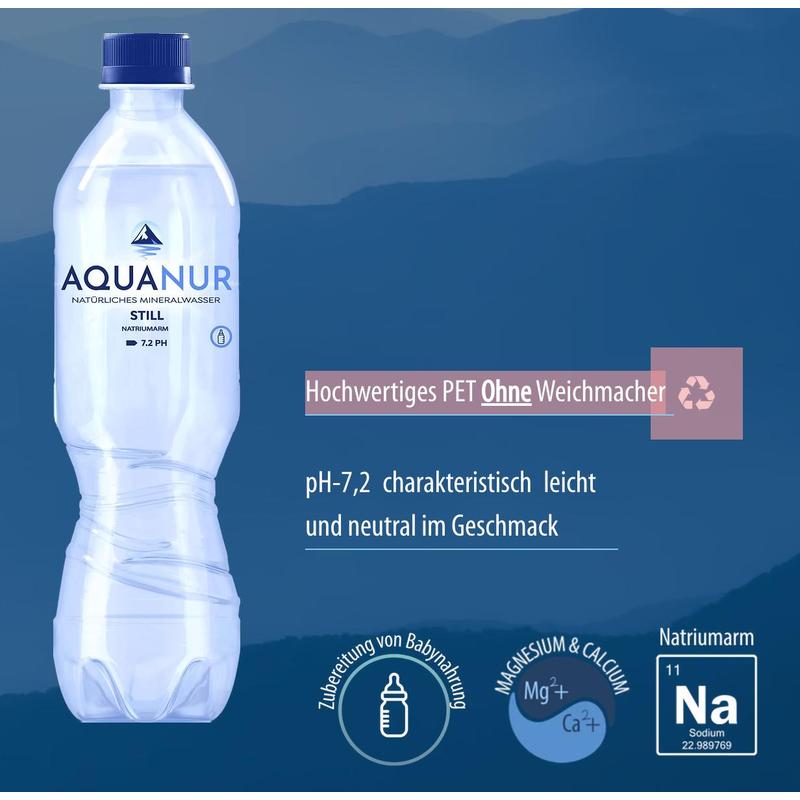 Still Woda Mineralna 12x0.5l (plus €0.25 ) - Aquanur