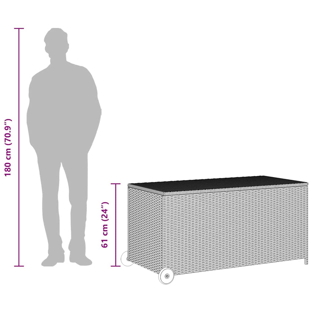 Storage Box Storage Boxes Cushion Box Cushion Boxes Garden Box Garden Boxes Top Box Top Boxes Chest Chests
