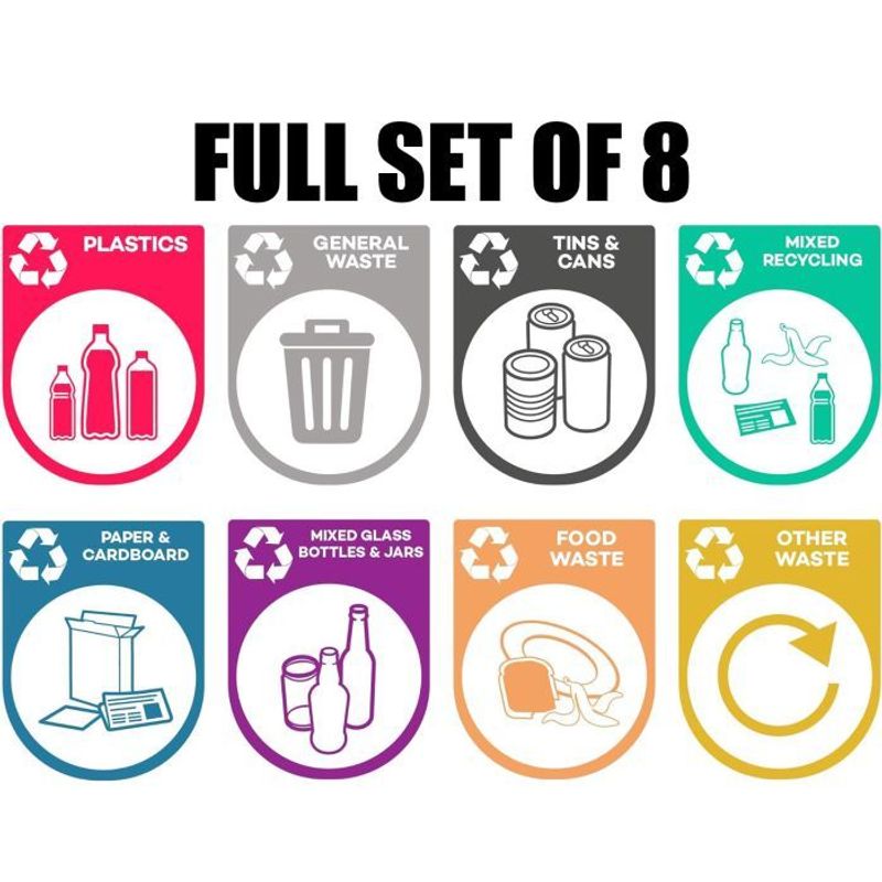 Recycling Labels for Organising Waste