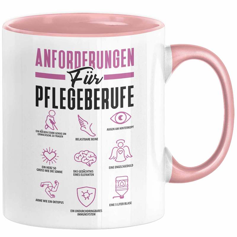Image of Gift Care Professions Gift Idea For Elderly Professions